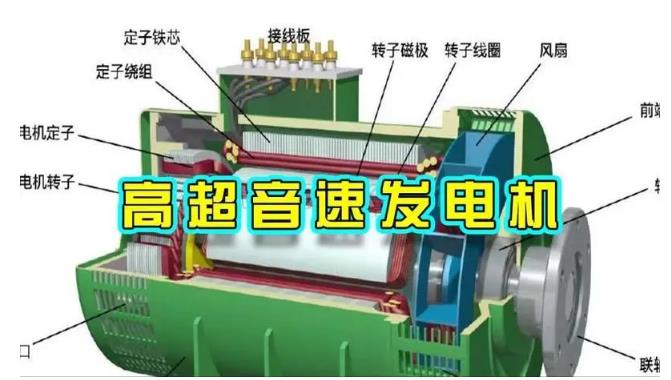 吉州颠覆你对发电方式的认知！中国革命性发电机公开揭秘 